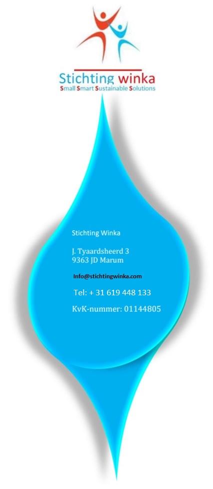 Contact Supplementary Image